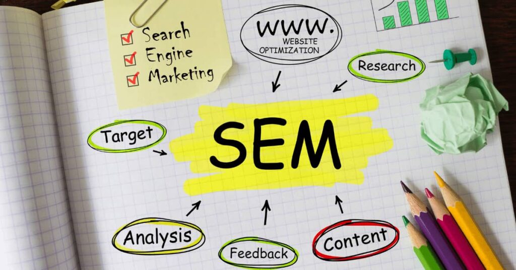 search-engine-marketing